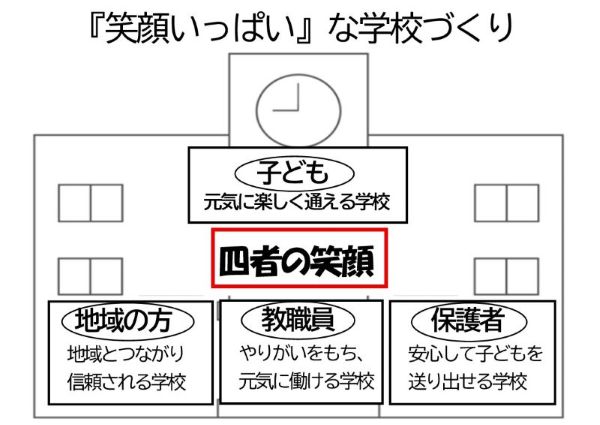 画像に alt 属性が指定されていません。ファイル名: d5e9cefaac1ab02f4c29ca4cb58c868d.jpg